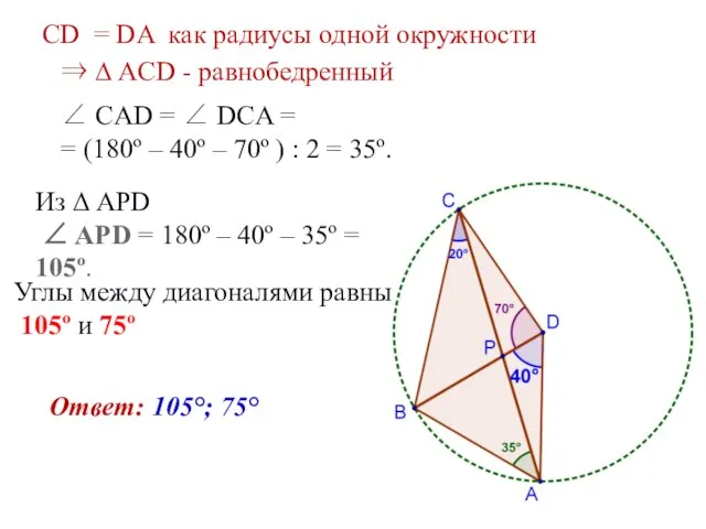 CD = DA как радиусы одной окружности ⇒ ∆ ACD -