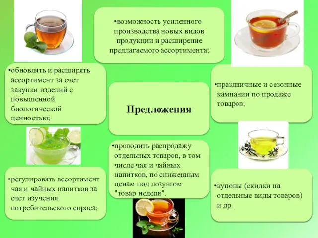 возможность усиленного производства новых видов продукции и расширение предлагаемого ассортимента; Предложения