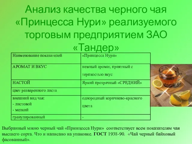 Анализ качества черного чая «Принцесса Нури» реализуемого торговым предприятием ЗАО «Тандер»