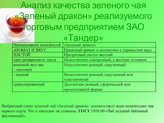 Анализ качества зеленого чая «Зеленый дракон» реализуемого торговым предприятием ЗАО «Тандер»