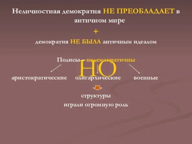 Неличностная демократия НЕ ПРЕОБЛАДАЕТ в античном мире + демократия НЕ БЫЛА