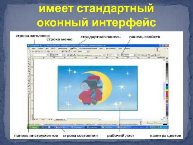 Программа CorelDRAW имеет стандартный оконный интерфейс