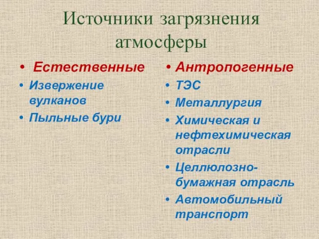 Источники загрязнения атмосферы Естественные Извержение вулканов Пыльные бури Антропогенные ТЭС Металлургия