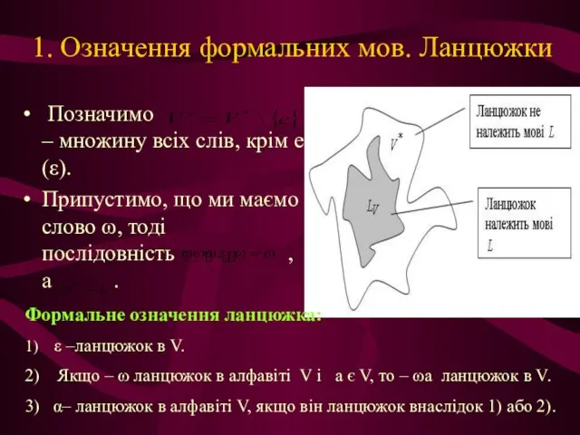 1. Означення формальних мов. Ланцюжки Позначимо – множину всіх слів, крім