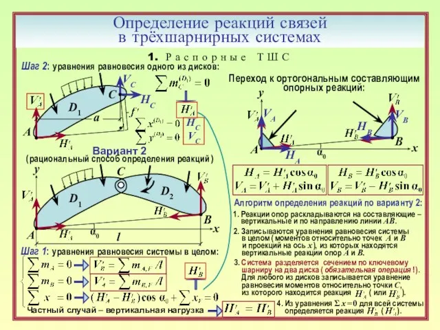 Определение реакций связей в трёхшарнирных системах 1. Р а с п