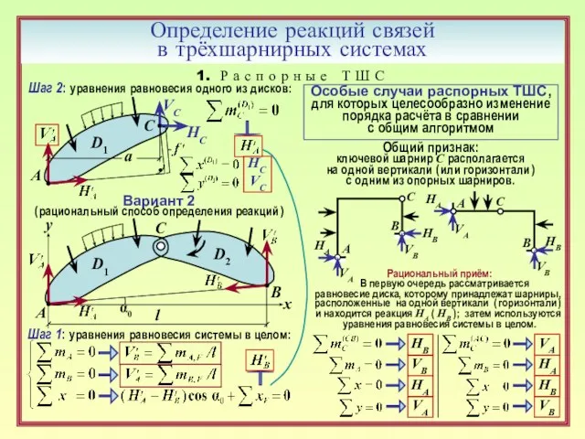 Определение реакций связей в трёхшарнирных системах 1. Р а с п