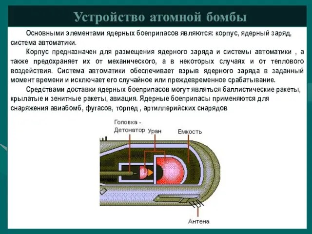 Устройство атомной бомбы Основными элементами ядерных боеприпасов являются: корпус, ядерный заряд,