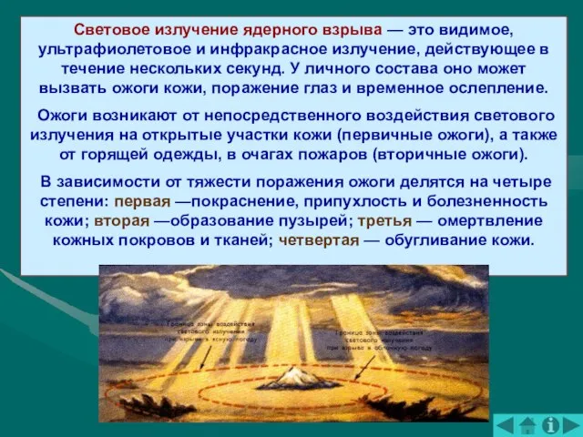 Световое излучение ядерного взрыва — это видимое, ультрафиолетовое и инфракрасное излучение,