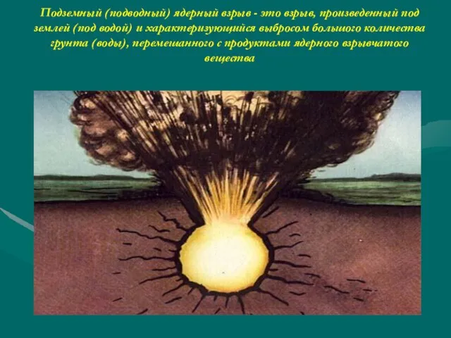 Подземный (подводный) ядерный взрыв - это взрыв, произведенный под землей (под