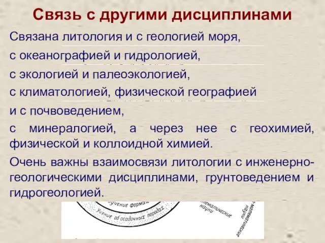 Связь с другими дисциплинами Связана литология и с геологией моря, с