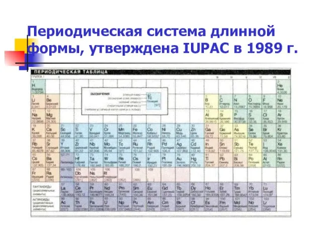 Периодическая система длинной формы, утверждена IUPAC в 1989 г.