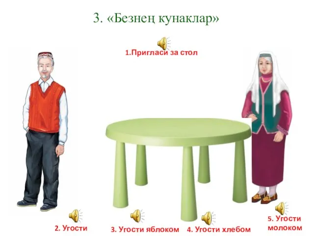 3. «Безнең кунаклар» 2. Угости чаем 4. Угости хлебом 3. Угости