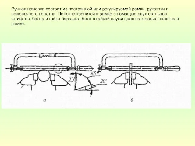 Ручная ножовка состоит из постоянной или регулируемой рамки, рукоятки и ножовочного