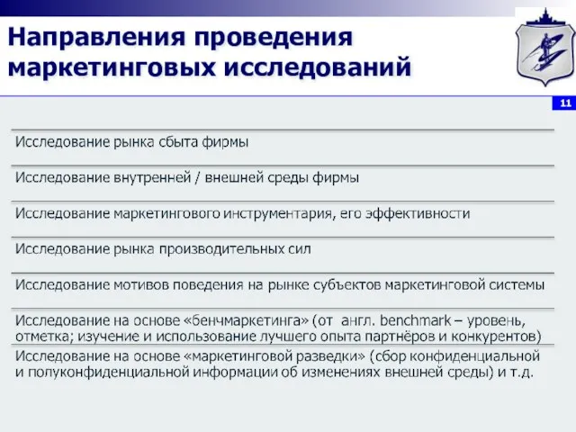 Направления проведения маркетинговых исследований