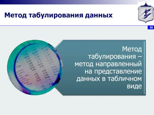 Метод табулирования данных