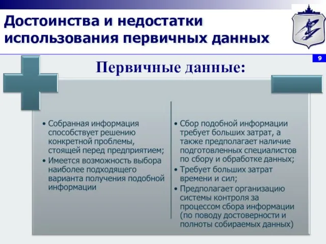 Достоинства и недостатки использования первичных данных Первичные данные: