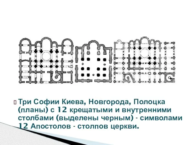 Три Софии Киева, Новгорода, Полоцка (планы) с 12 крещатыми и внутренними