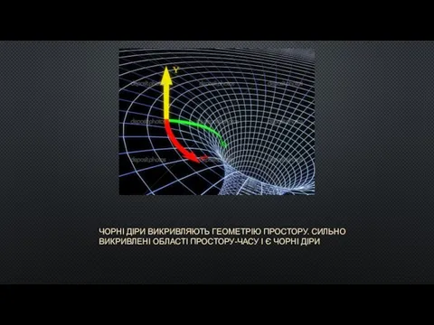 ЧОРНІ ДІРИ ВИКРИВЛЯЮТЬ ГЕОМЕТРІЮ ПРОСТОРУ. СИЛЬНО ВИКРИВЛЕНІ ОБЛАСТІ ПРОСТОРУ-ЧАСУ І Є ЧОРНІ ДІРИ