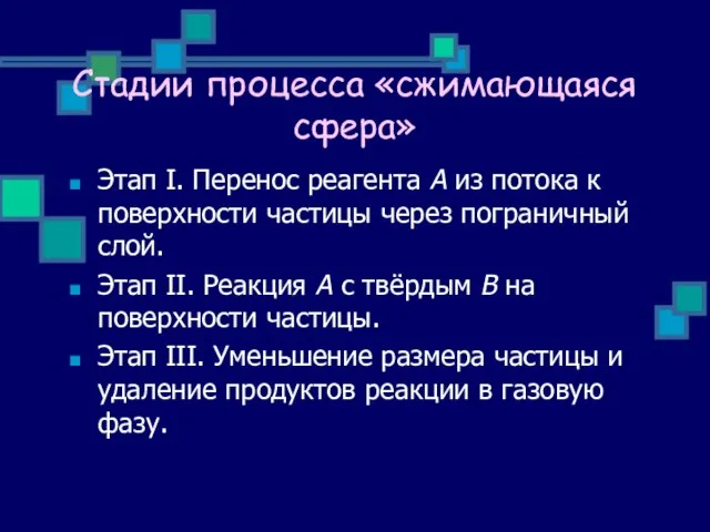 Стадии процесса «сжимающаяся сфера» Этап I. Перенос реагента А из потока