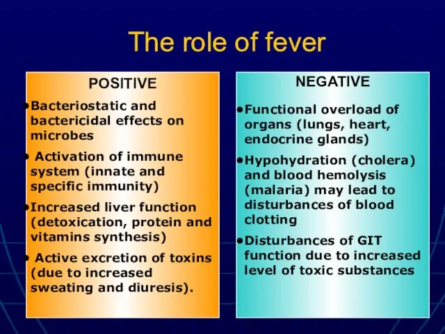 The role of fever POSITIVE Bacteriostatic and bactericidal effects on microbes