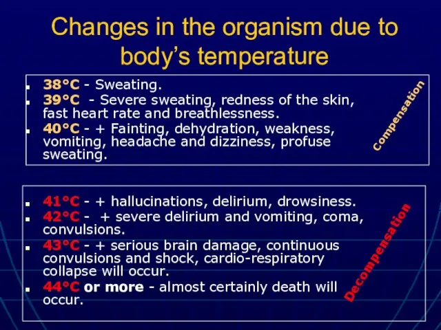 Changes in the organism due to body’s temperature 38°C - Sweating.