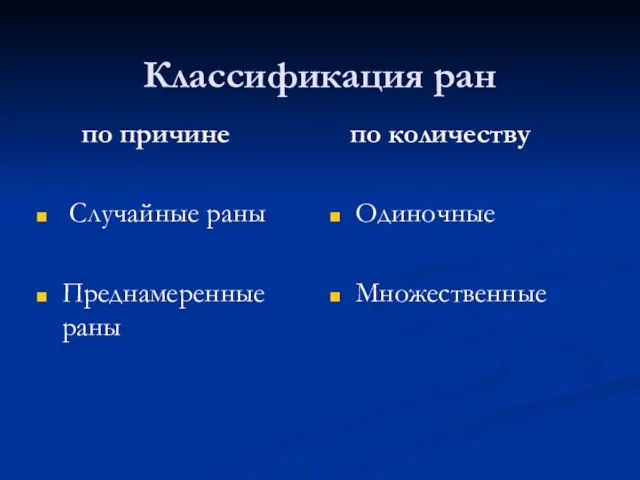 Классификация ран по причине Случайные раны Преднамеренные раны по количеству Одиночные Множественные