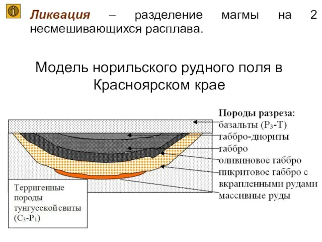 Ликвация – разделение магмы на 2 несмешивающихся расплава. Модель норильского рудного поля в Красноярском крае