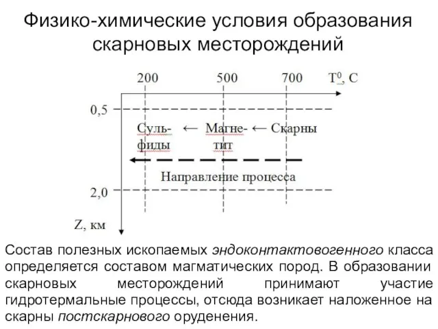 Физико-химические условия образования скарновых месторождений Состав полезных ископаемых эндоконтактовогенного класса определяется