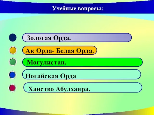 Учебные вопросы: Ногайская Орда Могулистан. Ақ Орда- Белая Орда. Золотая Орда. Ханство Абулхаира.