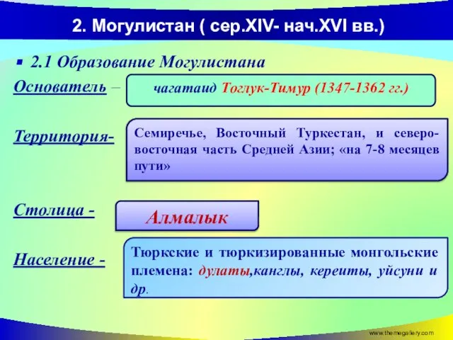 2. Могулистан ( сер.XIV- нач.XVI вв.) 2.1 Образование Могулистана Основатель –