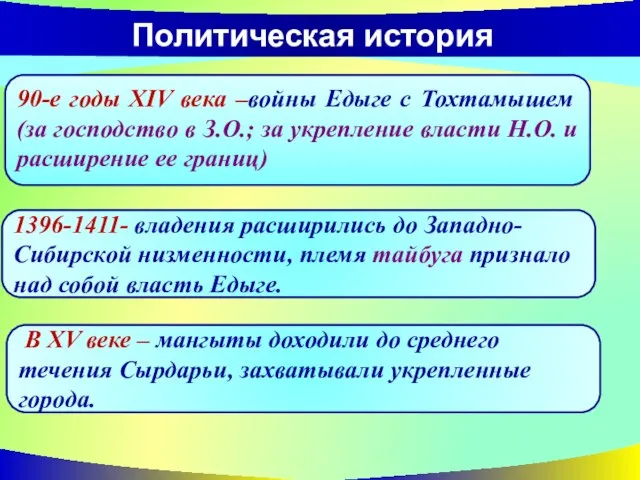 Политическая история 1396-1411- владения расширились до Западно-Сибирской низменности, племя тайбуга признало