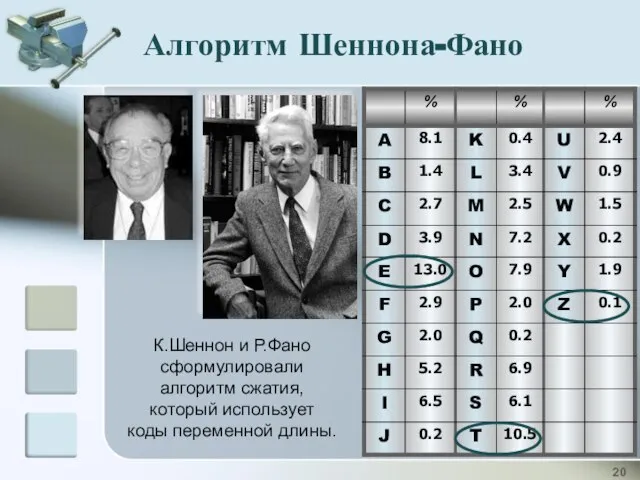 К.Шеннон и Р.Фано сформулировали алгоритм сжатия, который использует коды переменной длины. Алгоритм Шеннона-Фано