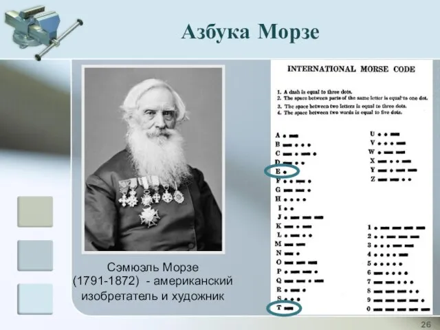 Азбука Морзе Сэмюэль Морзе (1791-1872) - американский изобретатель и художник