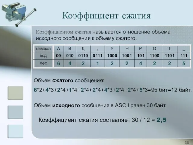 Коэффициент сжатия Коэффициентом сжатия называется отношение объема исходного сообщения к объему