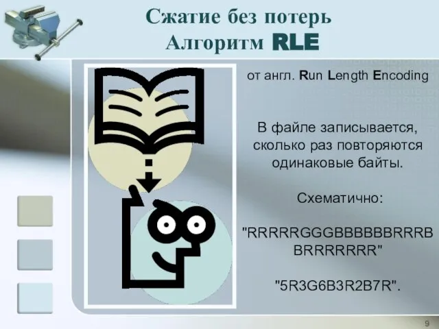 Сжатие без потерь Алгоритм RLE от англ. Run Length Encoding В