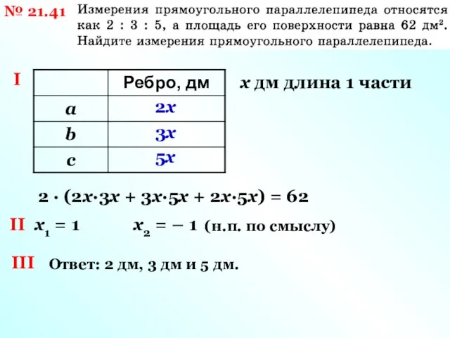 № 21.41 I 2x х дм длина 1 части 3x 5x