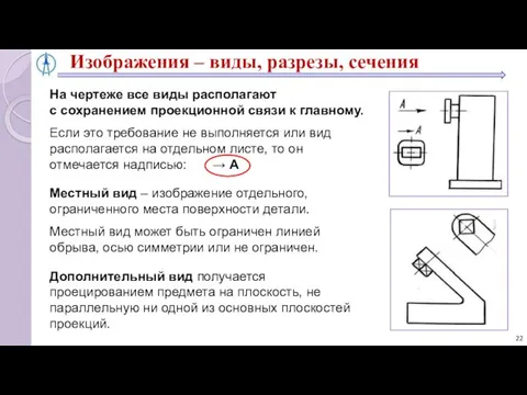 Изображения – виды, разрезы, сечения На чертеже все виды располагают с