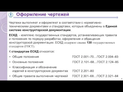 Оформление чертежей Чертежи выполняют и оформляют в соответствии с нормативно-техническими документами