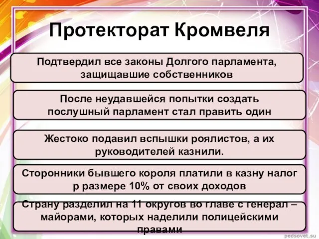 Протекторат Кромвеля Подтвердил все законы Долгого парламента, защищавшие собственников После неудавшейся