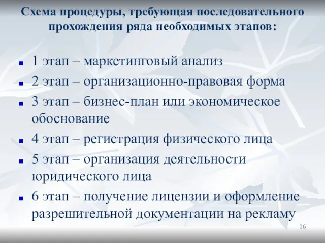 Схема процедуры, требующая последовательного прохождения ряда необходимых этапов: 1 этап –