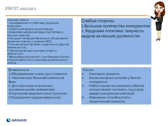 SWOT-анализ Сильные стороны 1.Своевременная и стабильная поддержка акционеров 2.Стабильный уровень капитализации