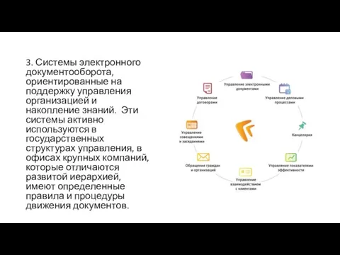 3. Системы электронного документооборота, ориентированные на поддержку управления организацией и накопление