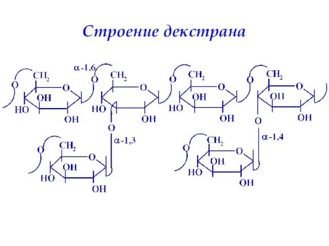 Строение декстрана