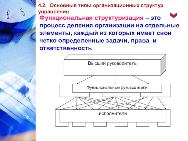 Функциональная структуризация – это процесс деления организации на отдельные элементы, каждый