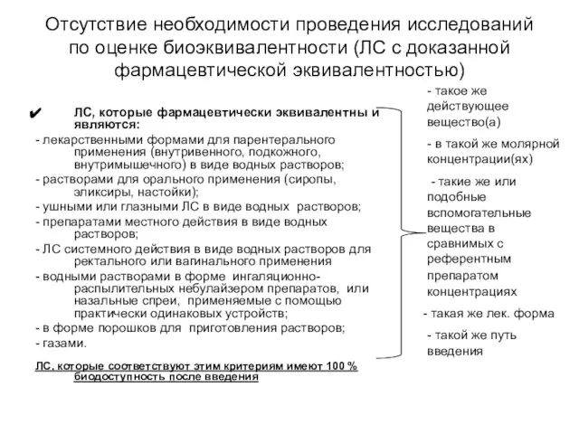 Отсутствие необходимости проведения исследований по оценке биоэквивалентности (ЛС с доказанной фармацевтической