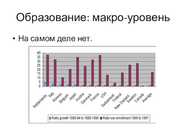 Образование: макро-уровень На самом деле нет.