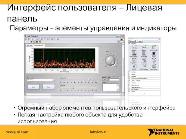 Интерфейс пользователя – Лицевая панель Параметры – элементы управления и индикаторы