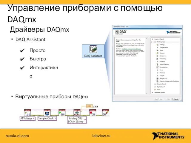 Управление приборами с помощью DAQmx Драйверы DAQmx DAQ Assistant Виртуальные приборы DAQmx Просто Быстро Интерактивно