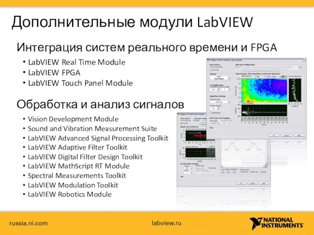 Дополнительные модули LabVIEW Интеграция систем реального времени и FPGA LabVIEW Real