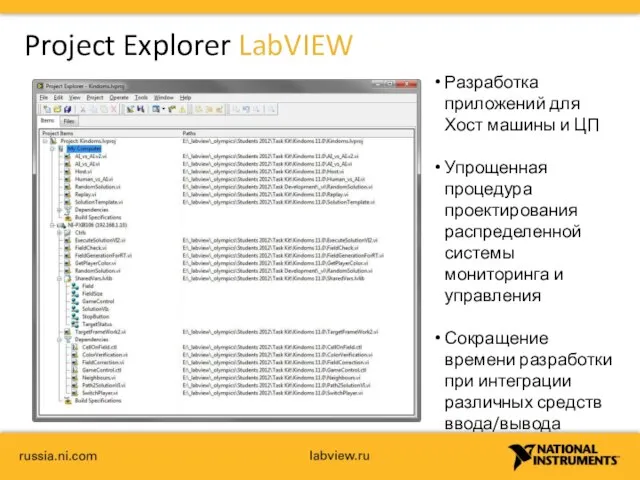 Project Explorer LabVIEW Разработка приложений для Хост машины и ЦП Упрощенная